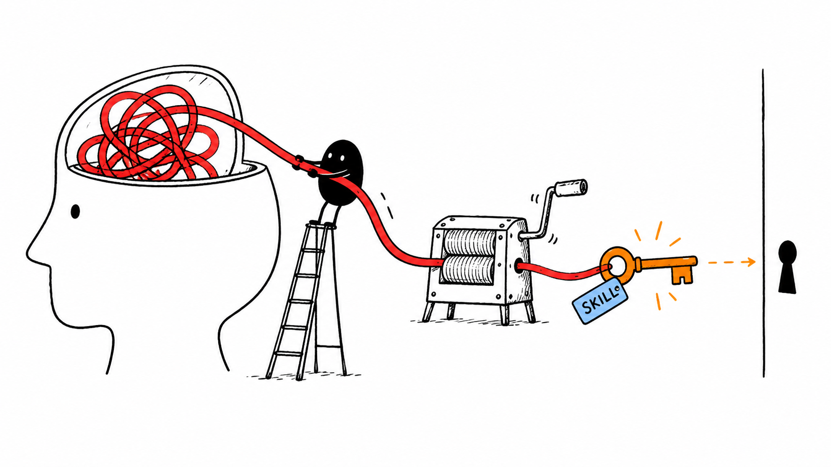 A tiny black worker pulls a tangled repeated correction from a person’s head and turns it into a reusable skill key