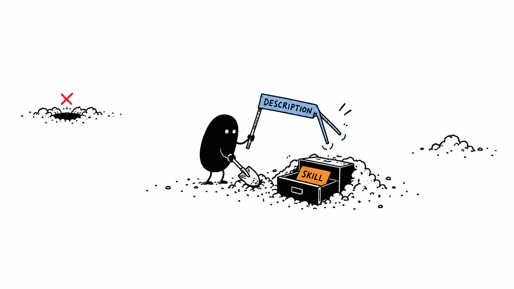 A tiny black worker uses a description divining rod to uncover a buried drawer containing a skill